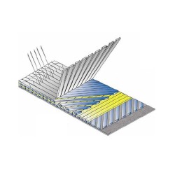 Quadraksial klaaskiud 1200g/m2 Quadraksial klaaskiud 1200g/m2