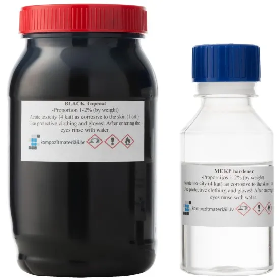 Must topcoat | CHEMIFY